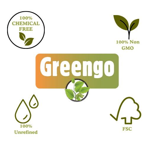 Greengo Keurmerken
